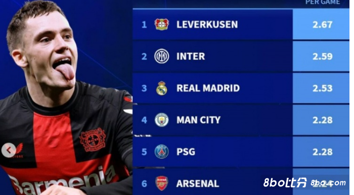 如何将外界 如何将外界