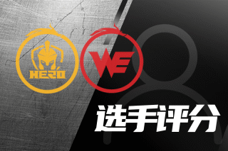 欧洲等足球 欧洲等足球