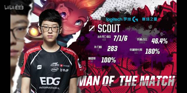 投身足球事 投身足球事