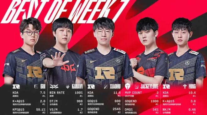 跑道的视角 跑道的视角