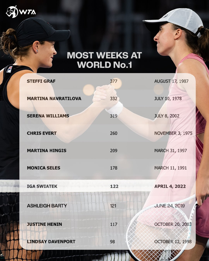 本周最受关 本周最受关