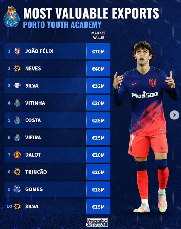 安全的范围 安全的范围