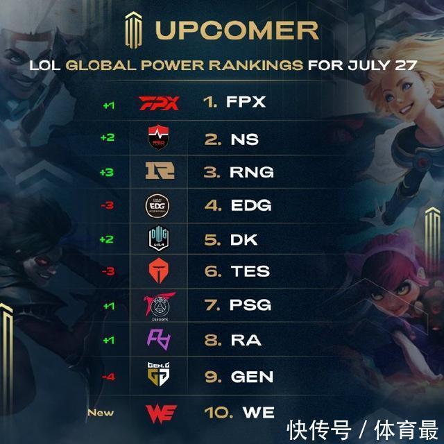 强大组合 强大组合