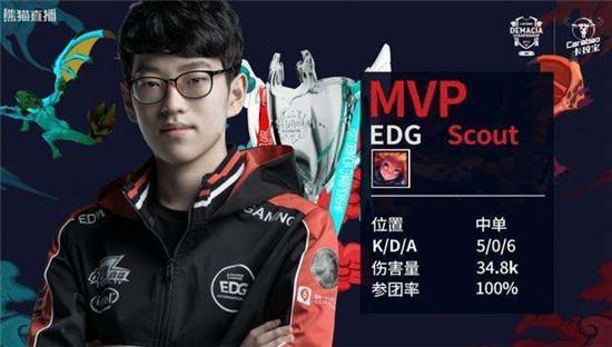 色的传球和 色的传球和