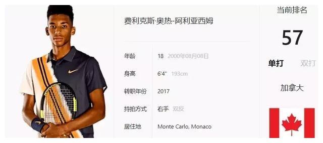 构化位置打 构化位置打