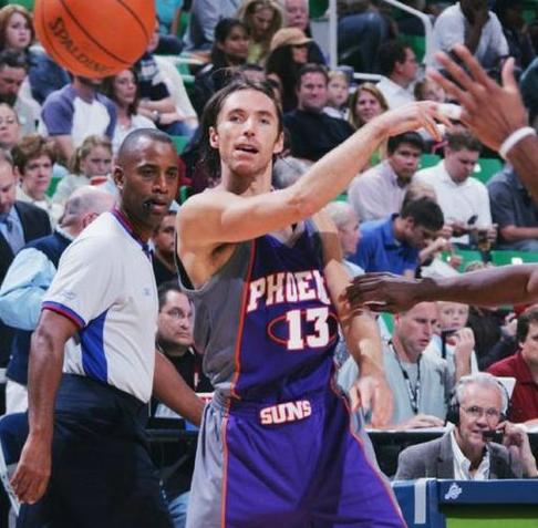 判定流程高 判定流程高